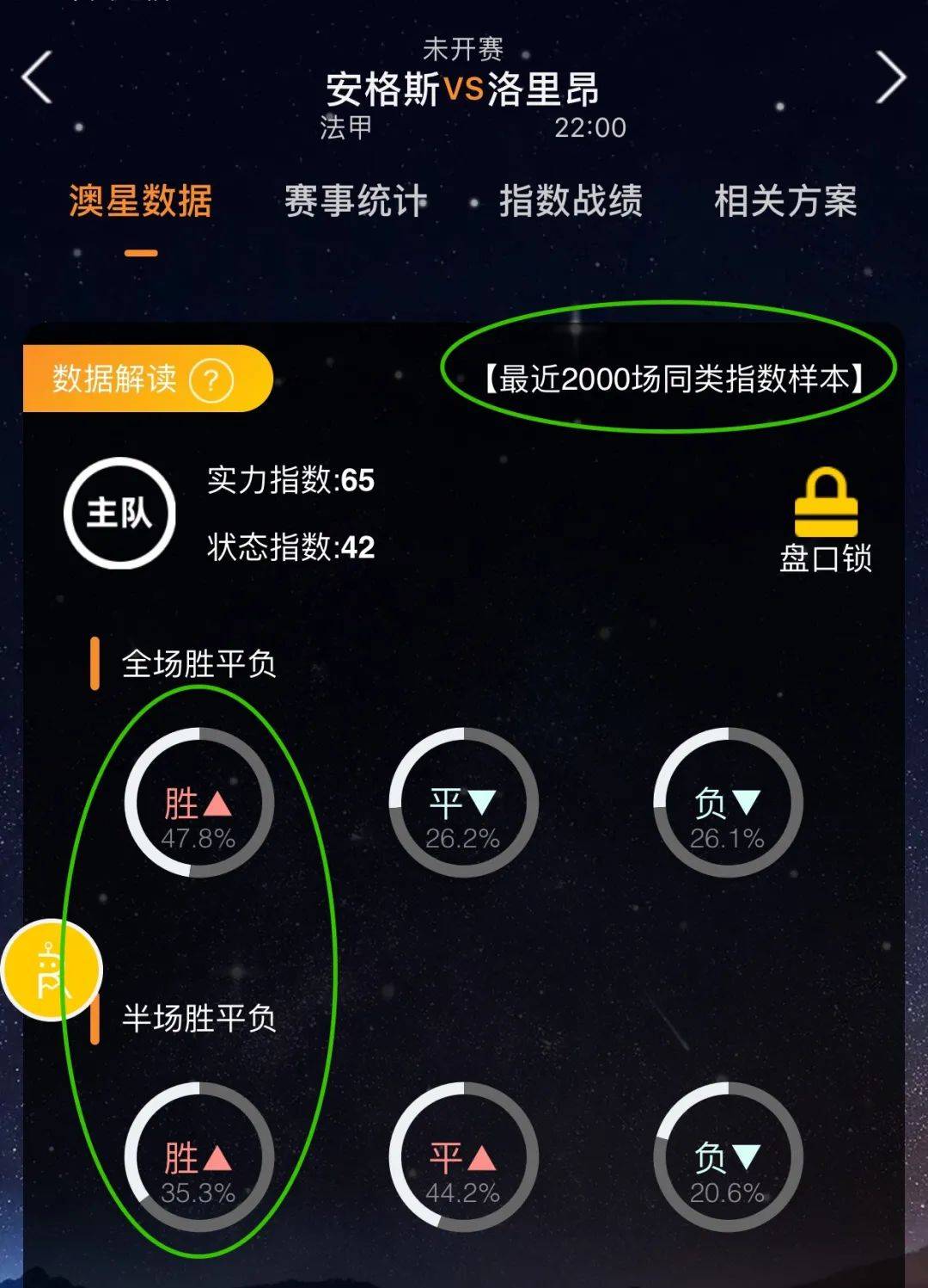 关注